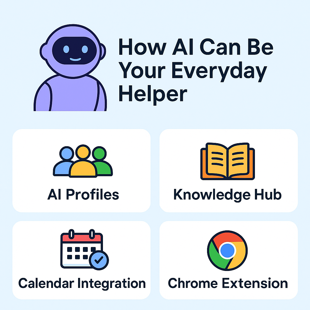 How AI Can Be Your Everyday Helper: Smarter Workflows with Get-Answer